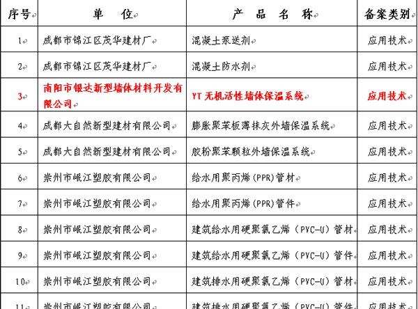 �Ĵ��������ܮaƷ�˜��C��