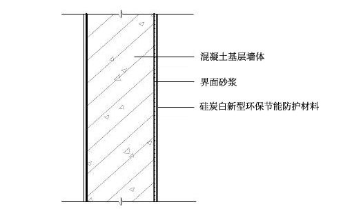 ��̿�����ͭh(hu��n)����(ji��)�ܷ��o���ϵ�ϵ�y(t��ng)��(g��u)��