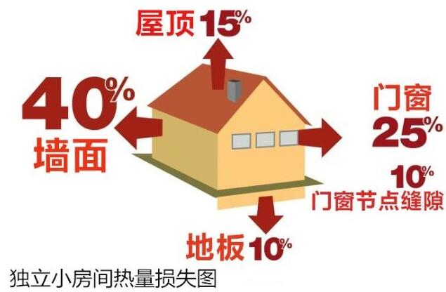 �\Մ���غͷ���֮�g���Pϵ