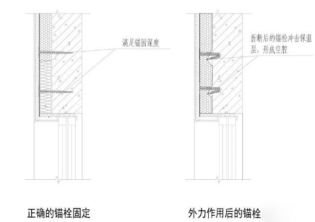 �≦���ز���Ó�䣬���ɽ���׮���_��