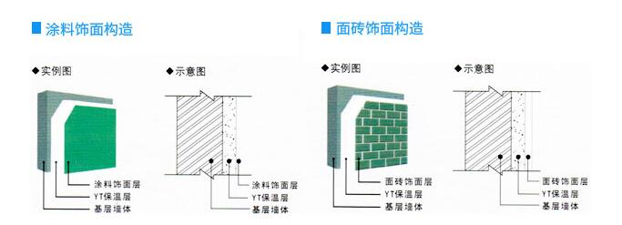 ����ʩ���r��һ��ʲô�ط��õ��W�񲼣�