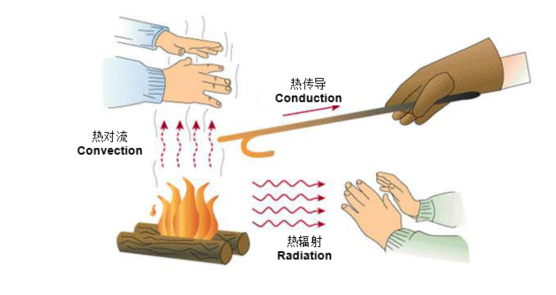 �����ľ�Y(ji��)��(g��u)����������≦���أ�