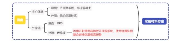 ���ϳ��ý������ز��Ϸ���