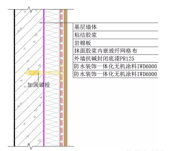 ���ѝB©�������o�C(j��)����ϵ�y(t��ng)