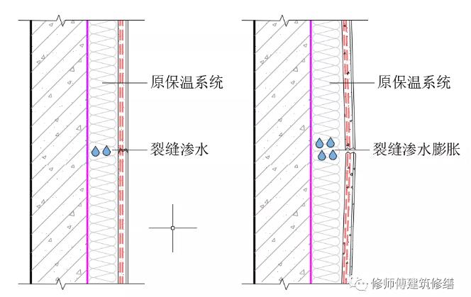 ���ѝB©�������o�C(j��)����ϵ�y(t��ng)