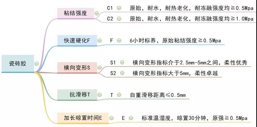 �����u��99%�Ď����������x�e(cu��)�˴ɴu�z��